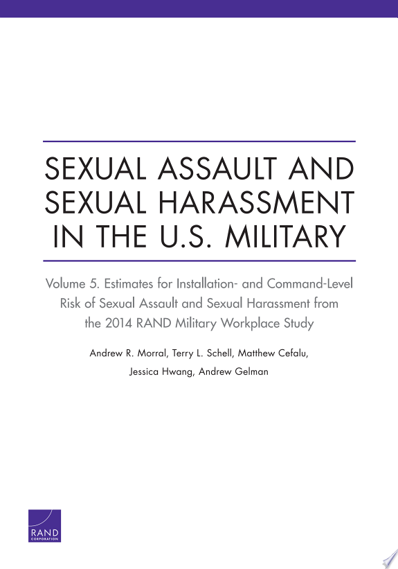 Sexual Assault and Sexual Harassment in the U.S. Military